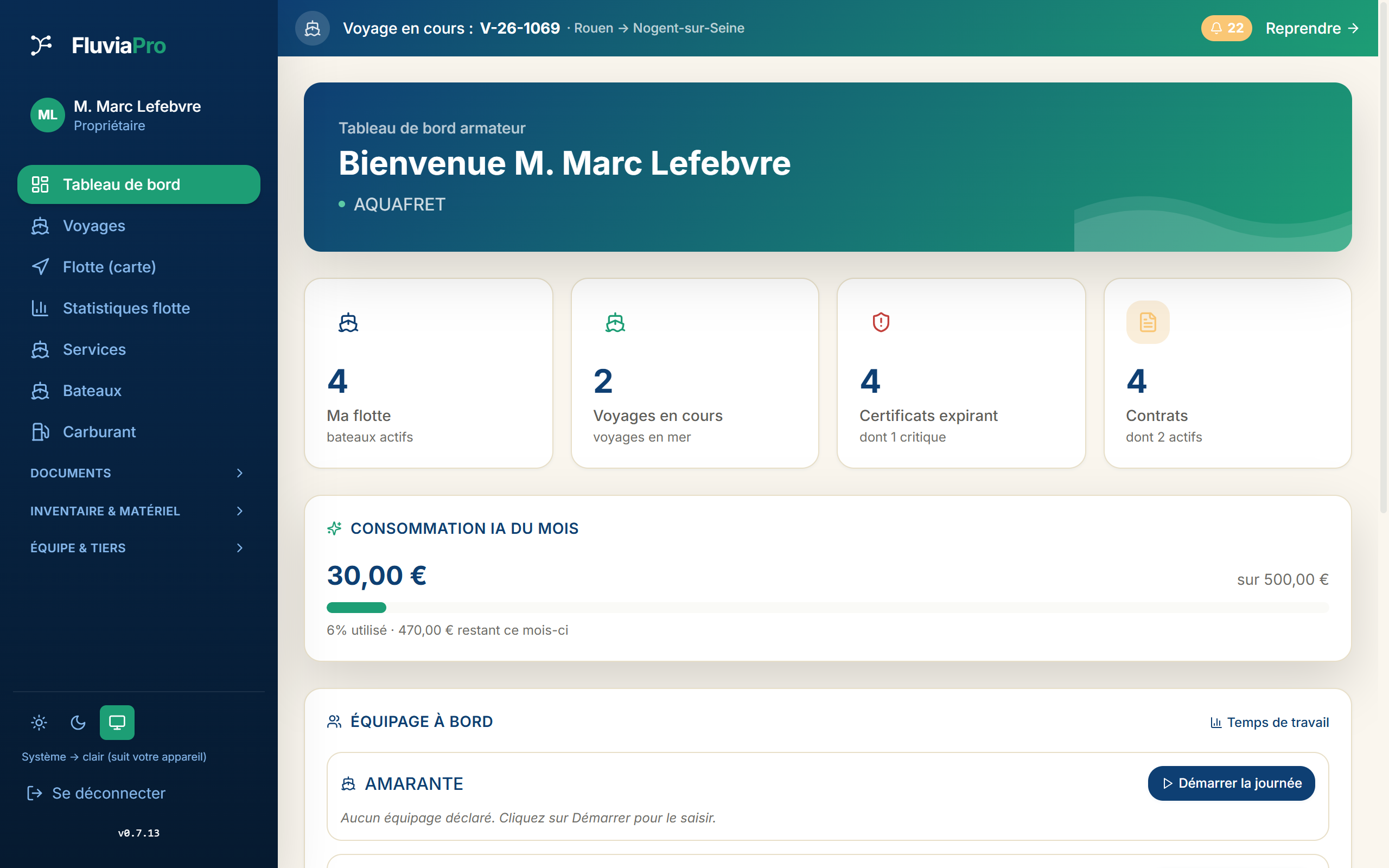 Tableau de bord armateur FluviaPro : flotte, voyages en cours, certificats expirant, budget FluviaPro IA