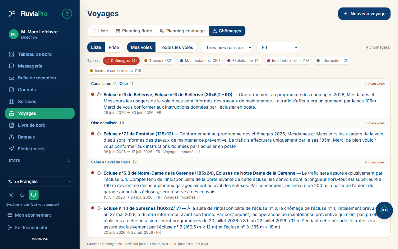 Planning des chômages FluviaPro : fermetures de voies regroupées par voie navigable, avec filtres pays et type d’avis