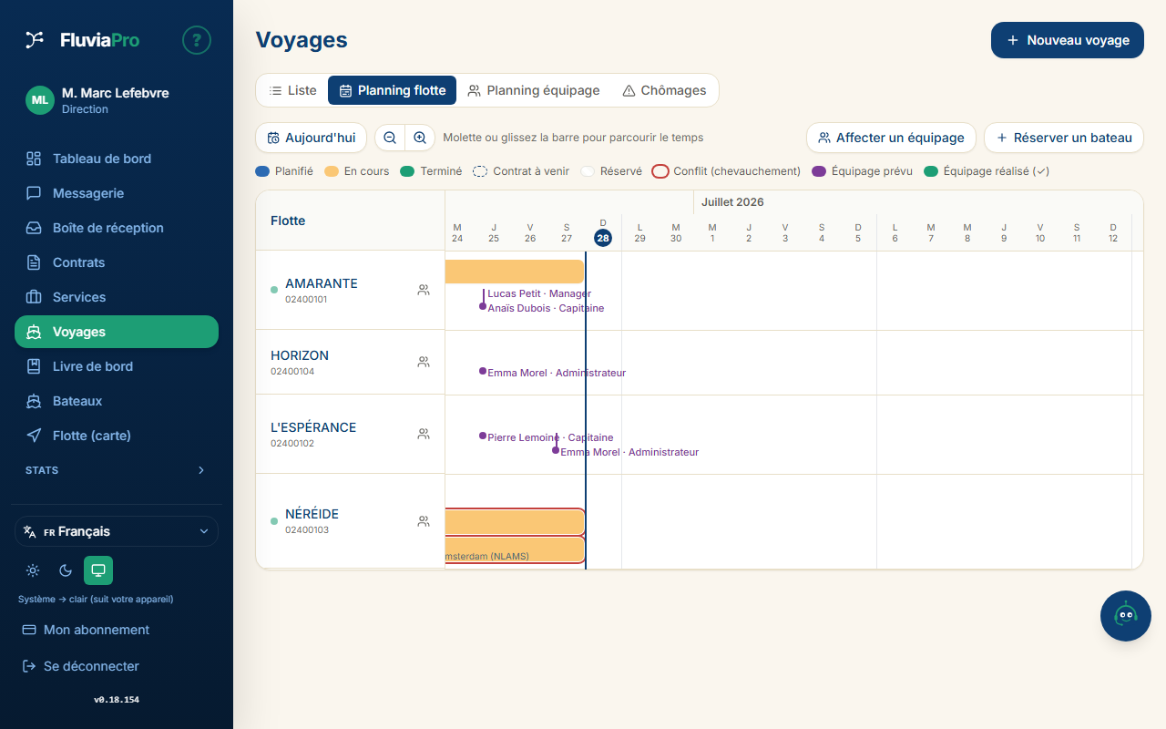 Planning de flotte FluviaPro : frise Gantt des voyages par bateau, avec l’équipage affecté affiché en dessous